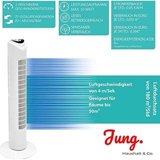 weg-ist-weg.com Jung TVE21 Ventilator 76cm weiss
