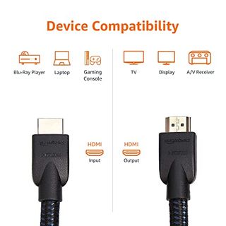 AmazonBasics Geflochtenes HDMI-Kabel 4,6 m