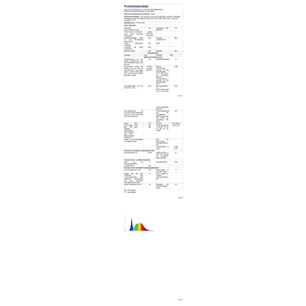 Werkstattlampe Deckenleuchte 150W, UFO LED Hallenstrahler