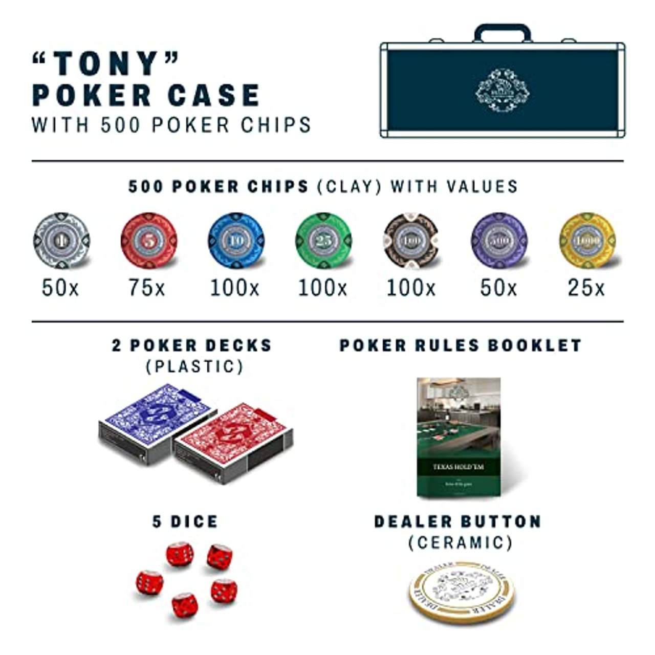 Bullets Playing Cards Großer Pokerkoffer Tony Deluxe Pokerset