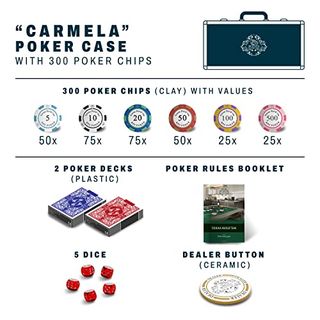 Bullets Playing Cards Pokerkoffer deluxe Pokerset