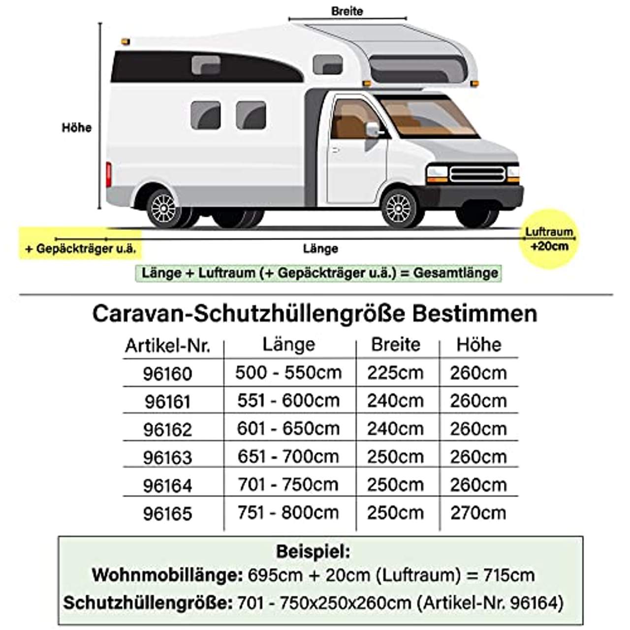 HAFIX Wohnwagen Wohnmobil Schutzhülle Cover Caravan Ganzgarage