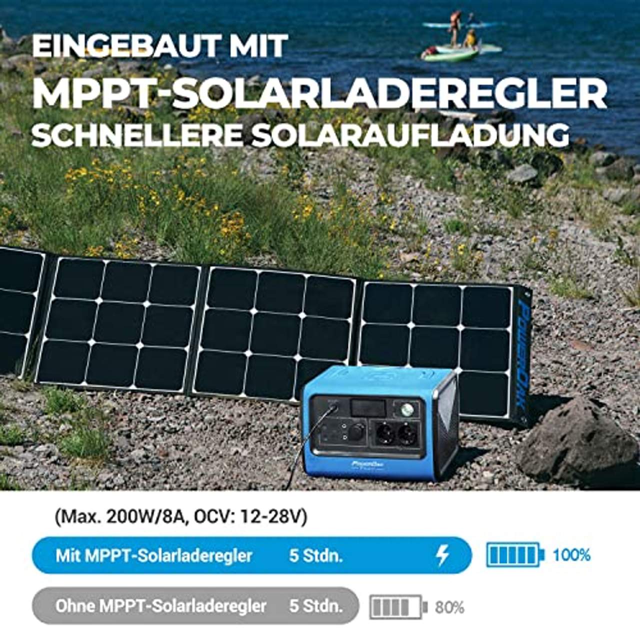 BLUETTI Solargenerator 716Wh  Powerstation mit SP200
