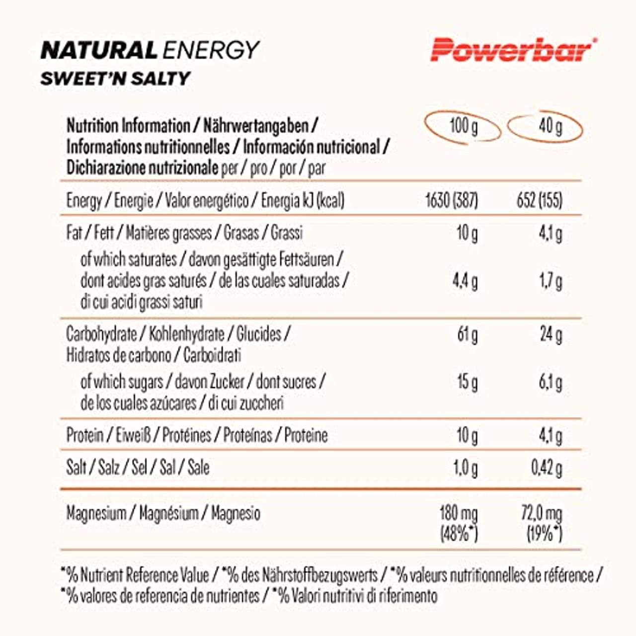 PowerBar Natural Energy Cereal Energy Sweet'n&Salty 24x40g