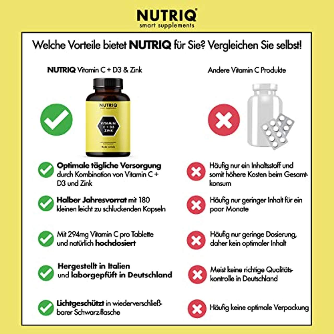NUTRIQ Vitamin C D3