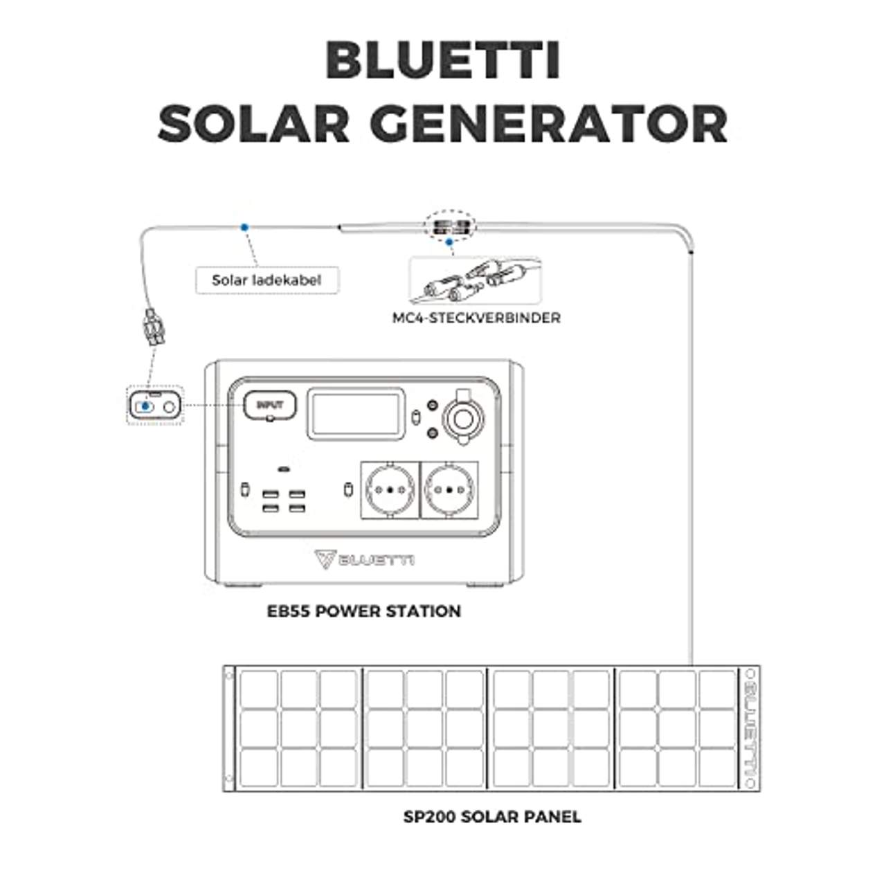 Bluetti Solargenerator 537Wh tragbare Powerstation