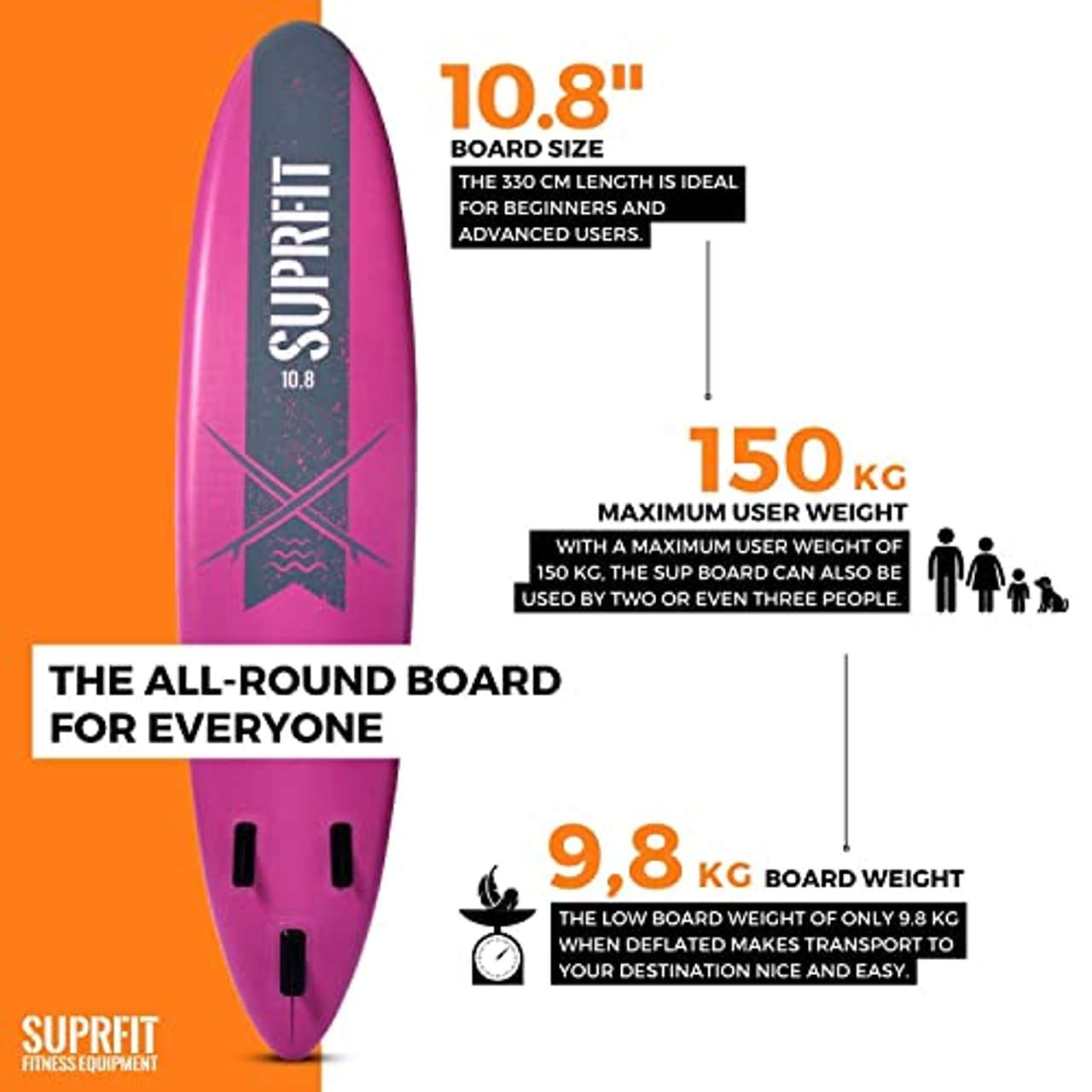 Suprfit Lailani Pink SUP Board I Stand up Paddle Board I Komplettset: