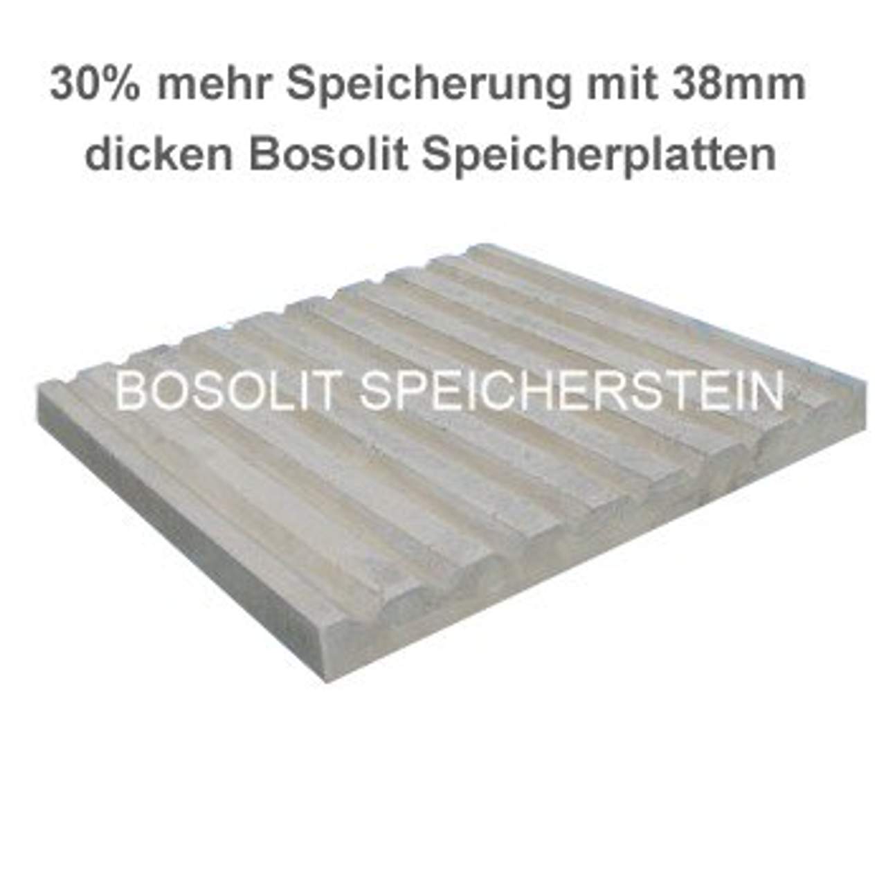 BOS Wärmedesign GmbH Elektroheizung