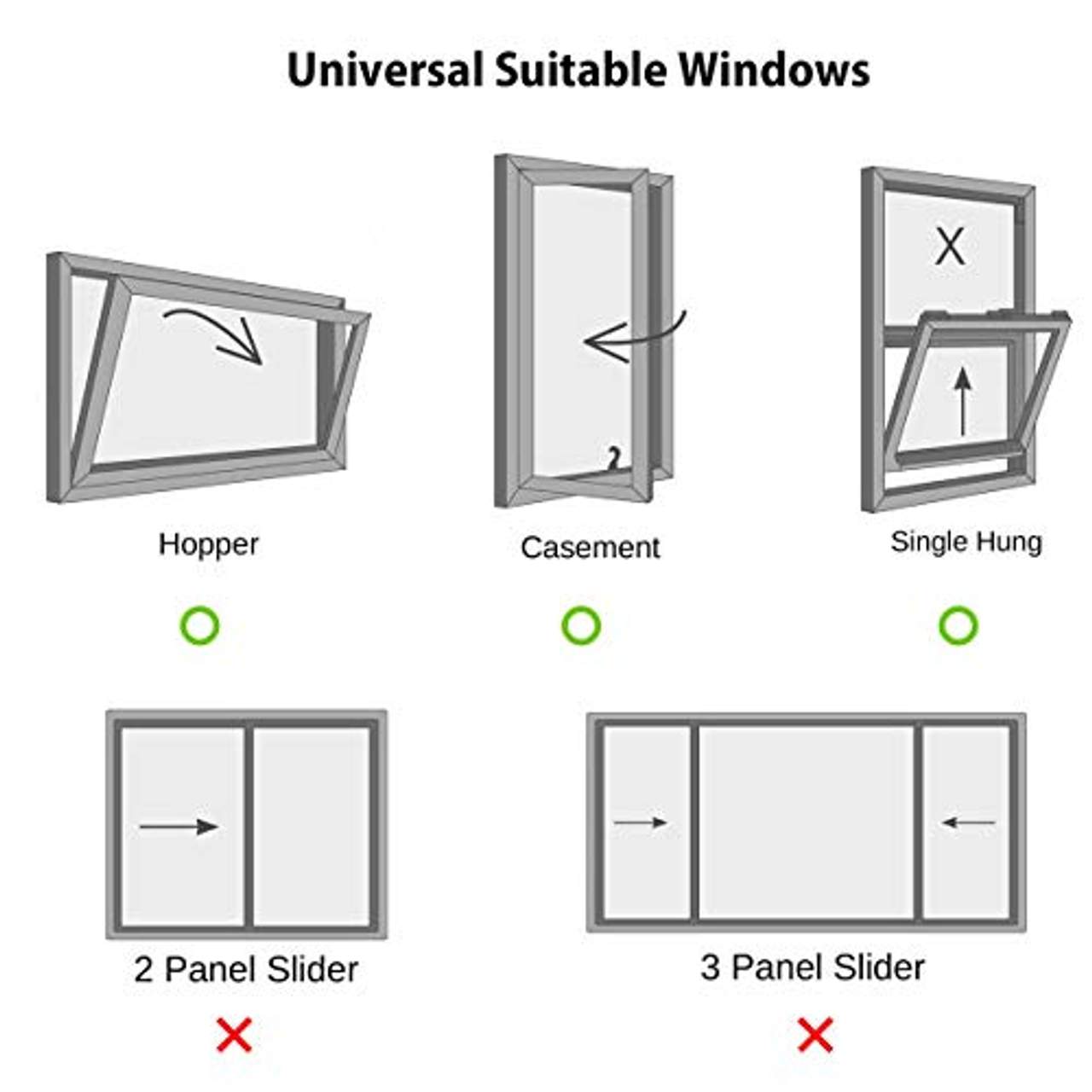 Sekey Fensterabdichtung für Mobile Klimageräte 300×45 CM