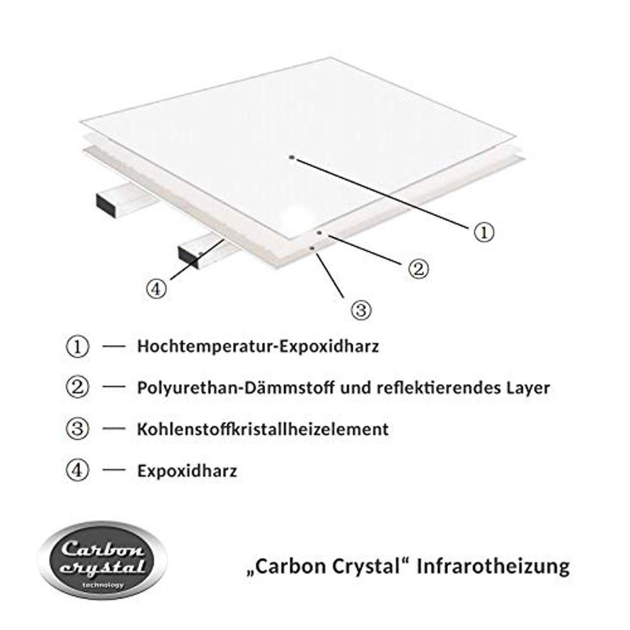  Viesta CF360 62x62cm Infrarotheizung Carbon Crystal 360W
