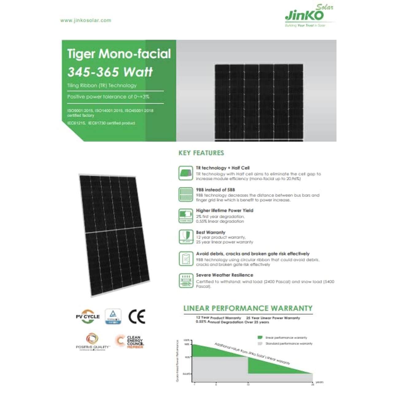 volks-energie Mini-Solaranlage 330Wp