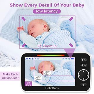 HelloBaby Babyphone mit Kamera und Audio