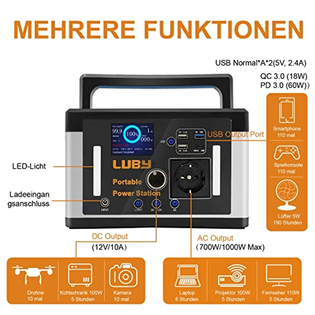 LUBY Portable Power Station