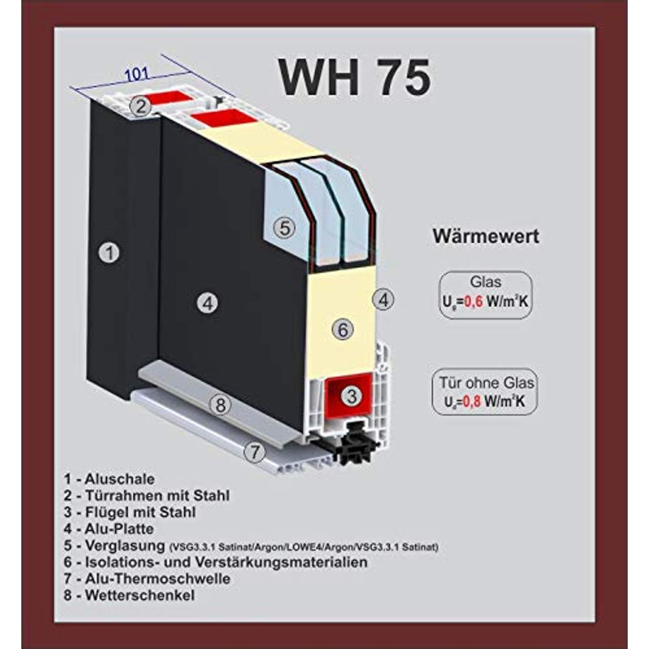 Haustür Welthaus WH75 Standard Aluminium
