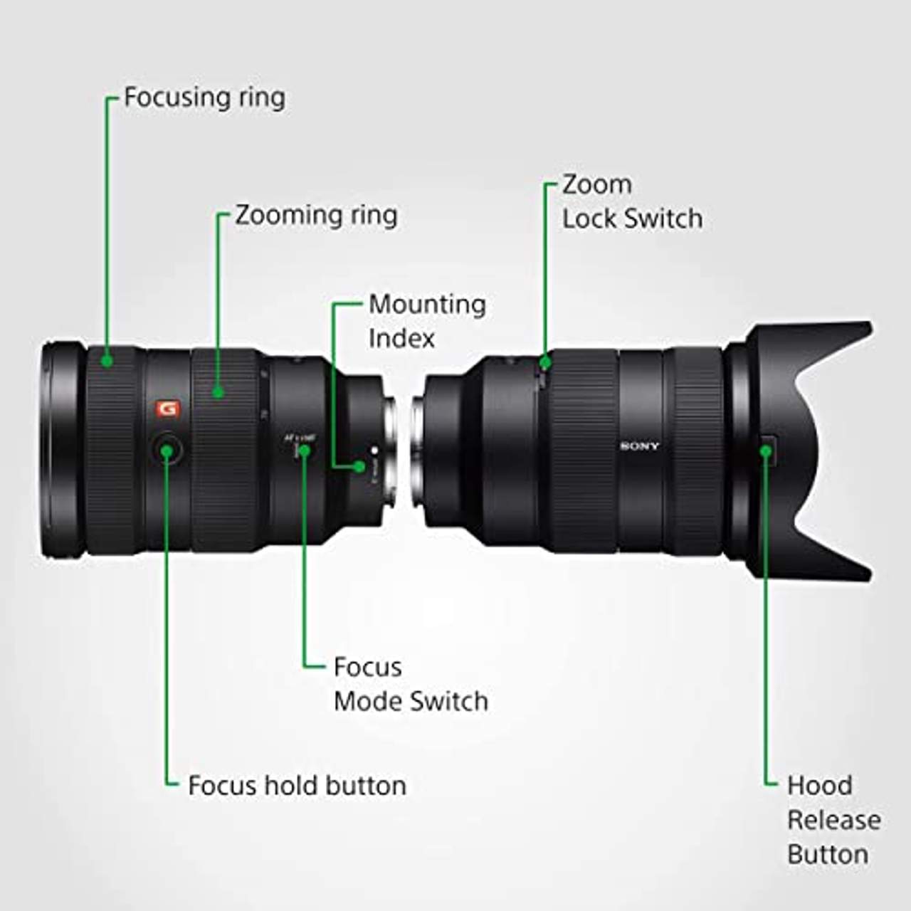 Sony SEL-2470GM G Master Zoom Objektiv