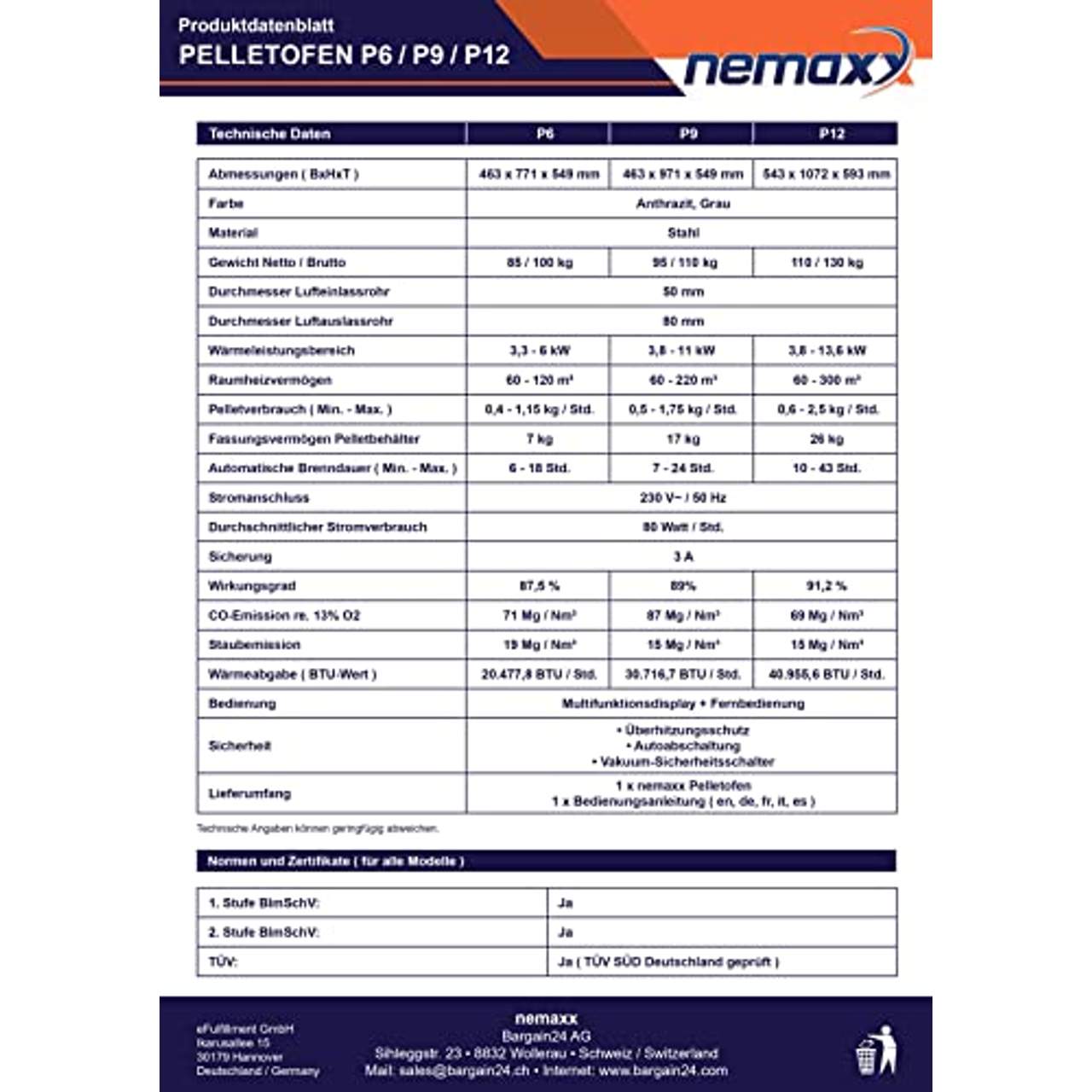 Nemaxx P6 Pelletofen 6 kW (schwarz)