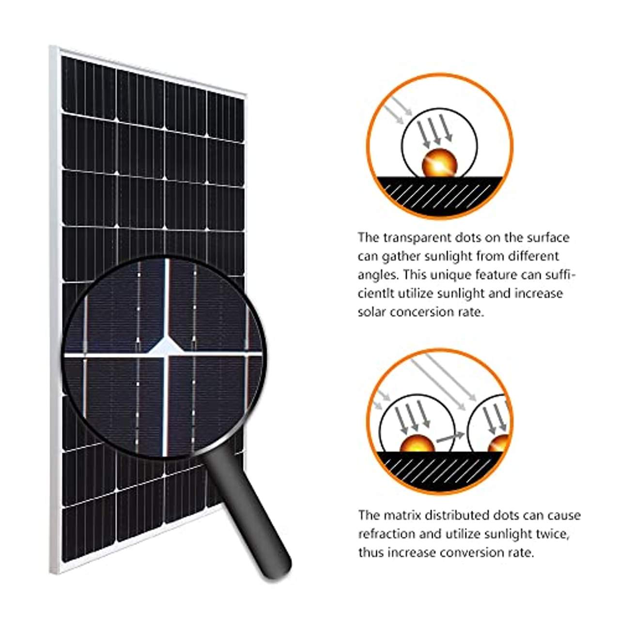 Gasolarxy 600w Solarpanel 4 x 150 Watt Monokristalline Solarzellen Balkonkraftwerk