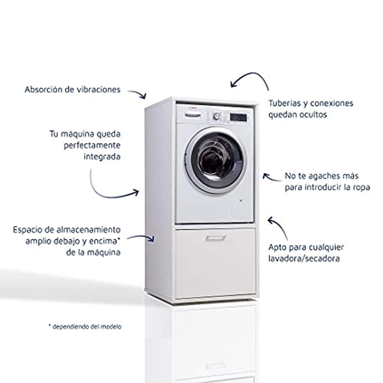 Waschturm Waschmaschinenschrank mit Schublade