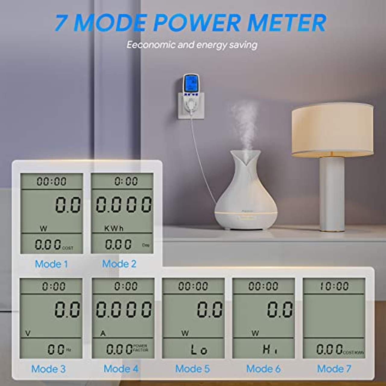 Maxcio Energiekostenmessgerät Stromzähler