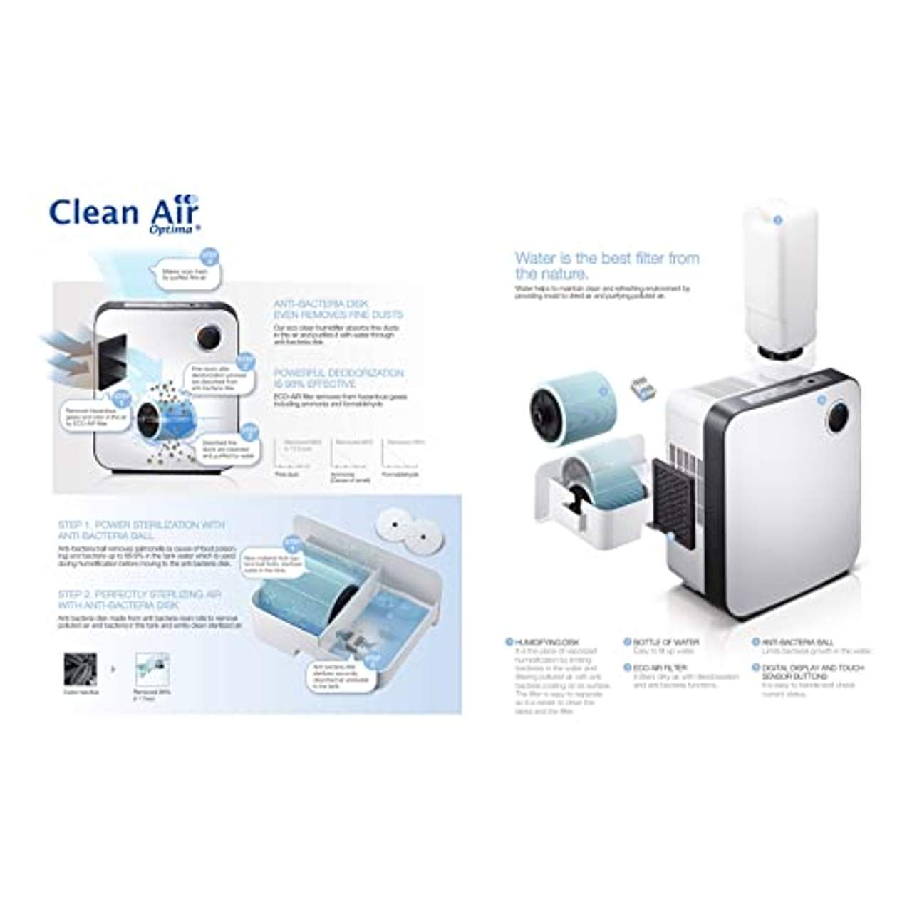 Clean Air Optima Luftwäscher 2in1: Luftbefeuchter & Luftreiniger CA-807