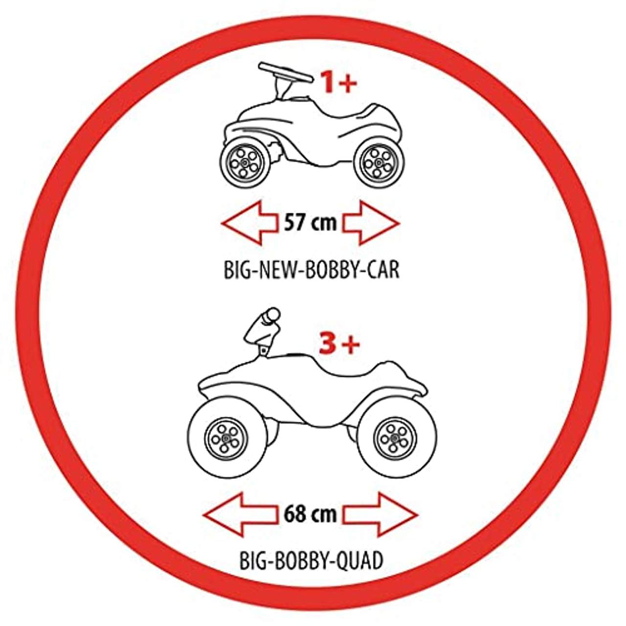 BIG Bobby-Quad-Racing