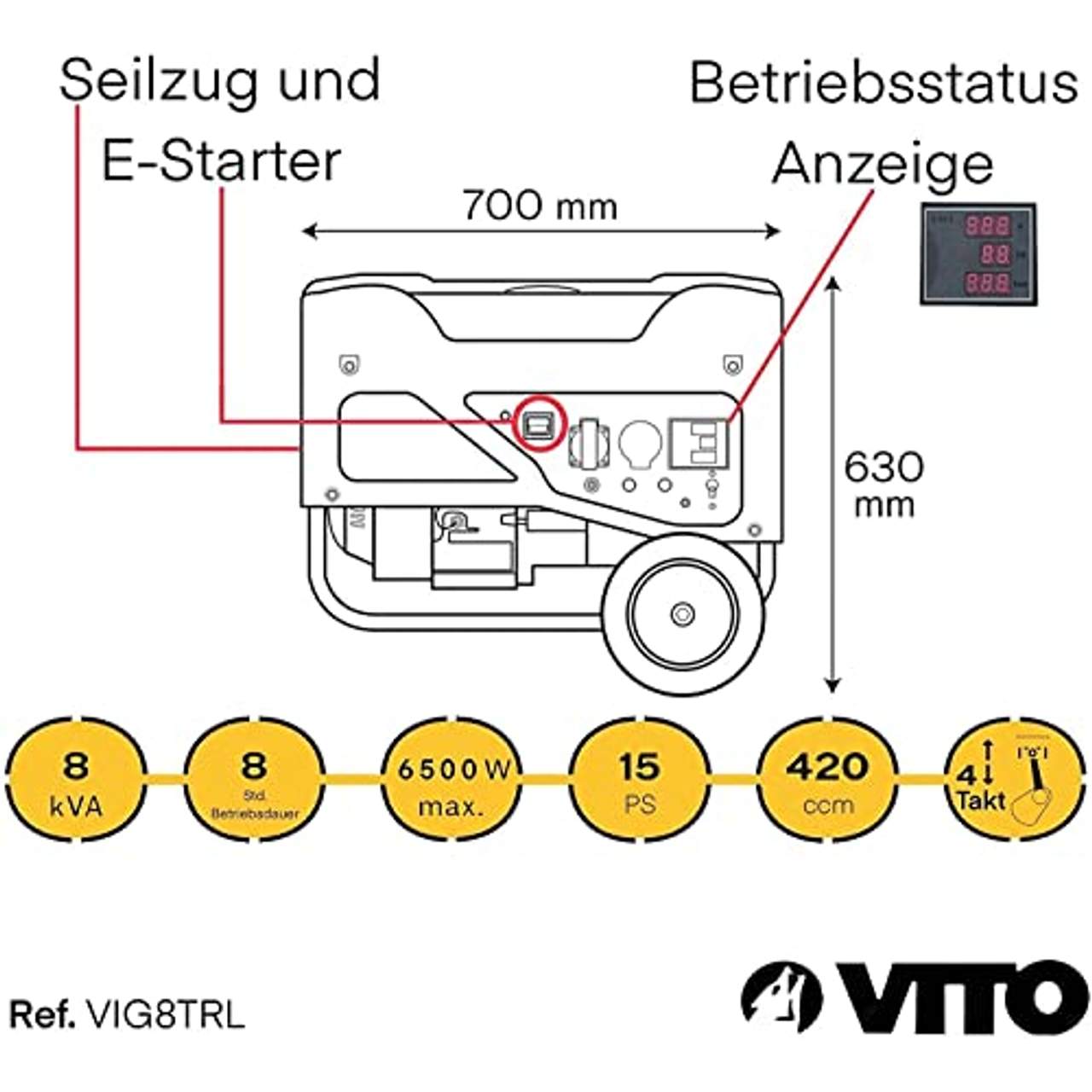 VITO 400v 6.5KW AVR Benzin Stromerzeuger 3-Phasen 16A 8kVA 15PS