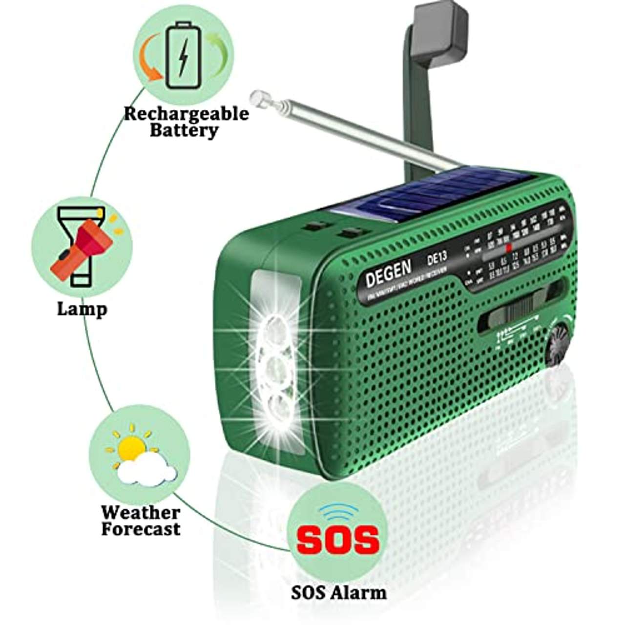 Degen DE13 Kurbelradio Tragbares Solar Radio FM AM SW Eingebaute
