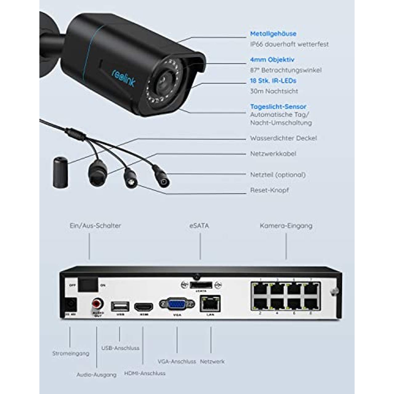 Reolink 4K Überwachungskamera Set Personenerkennung und Fahrzeugerkennung  