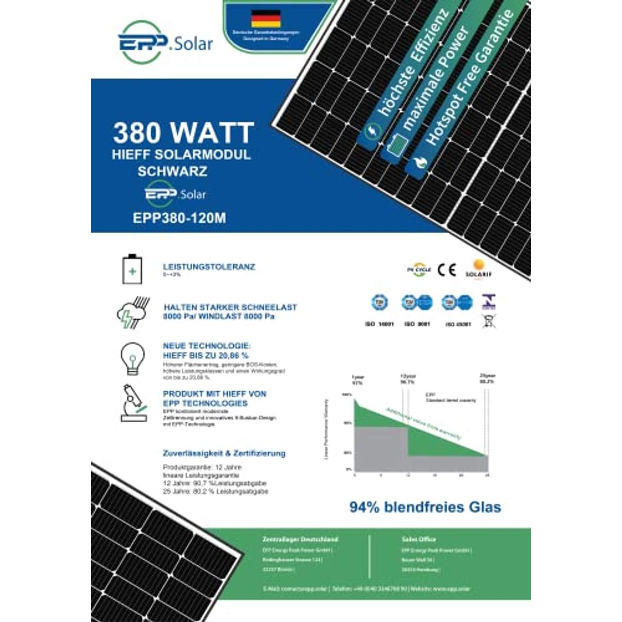 Solar- PV 760 Balkonkraftwerke Komplettset Stockschrauben