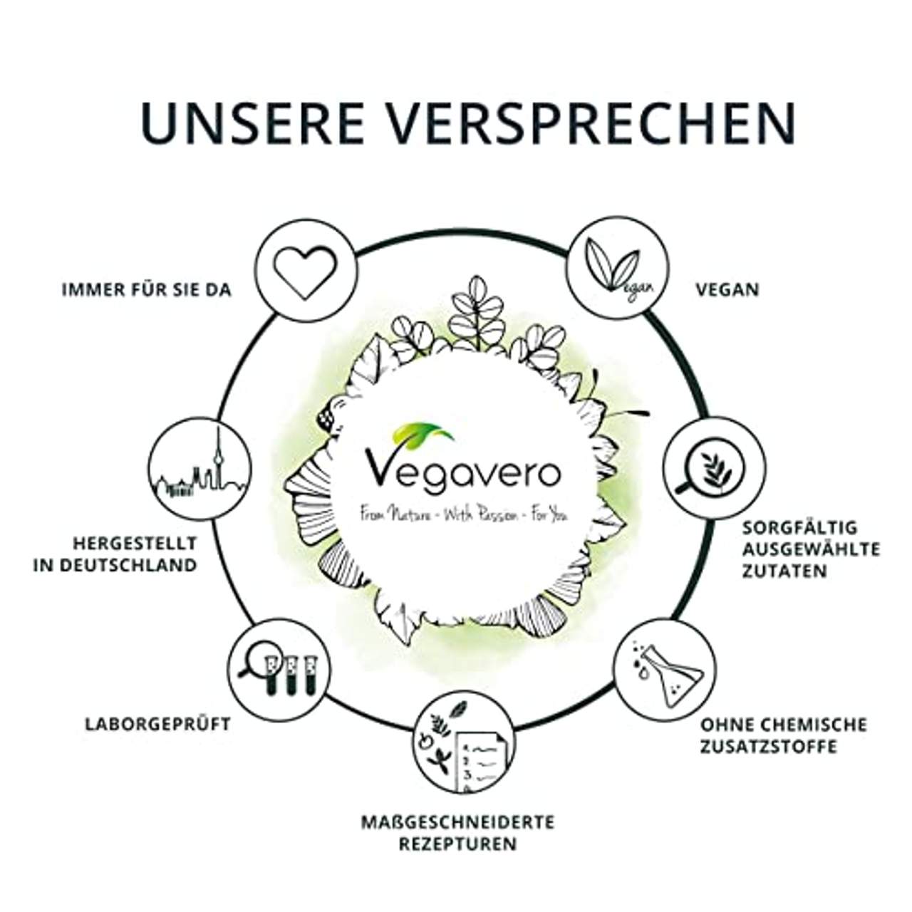 Verdauungsenzyme Komplex Vegavero Papain