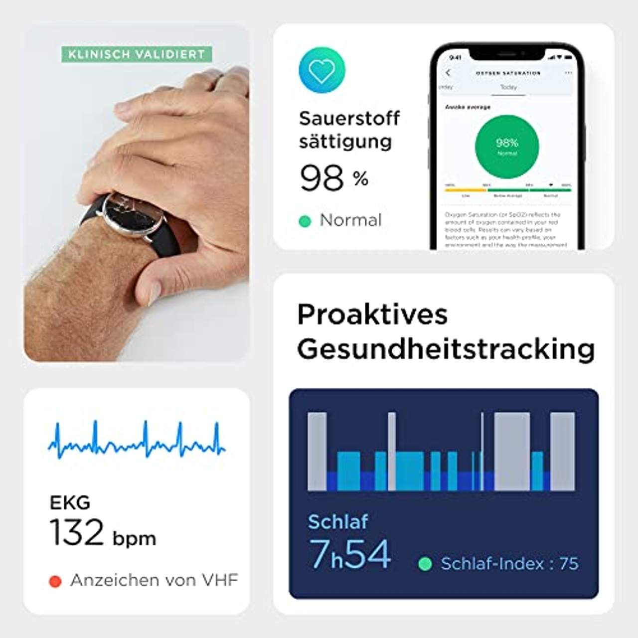 Withings Scanwatch 38 mm Schwarz