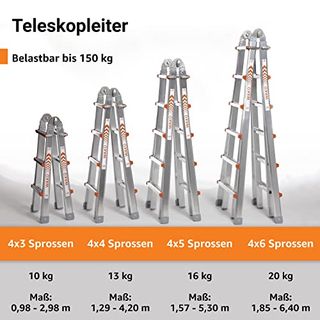 WAKÜ Teleskopleiter 4x5 Sprossen Art.-Nr