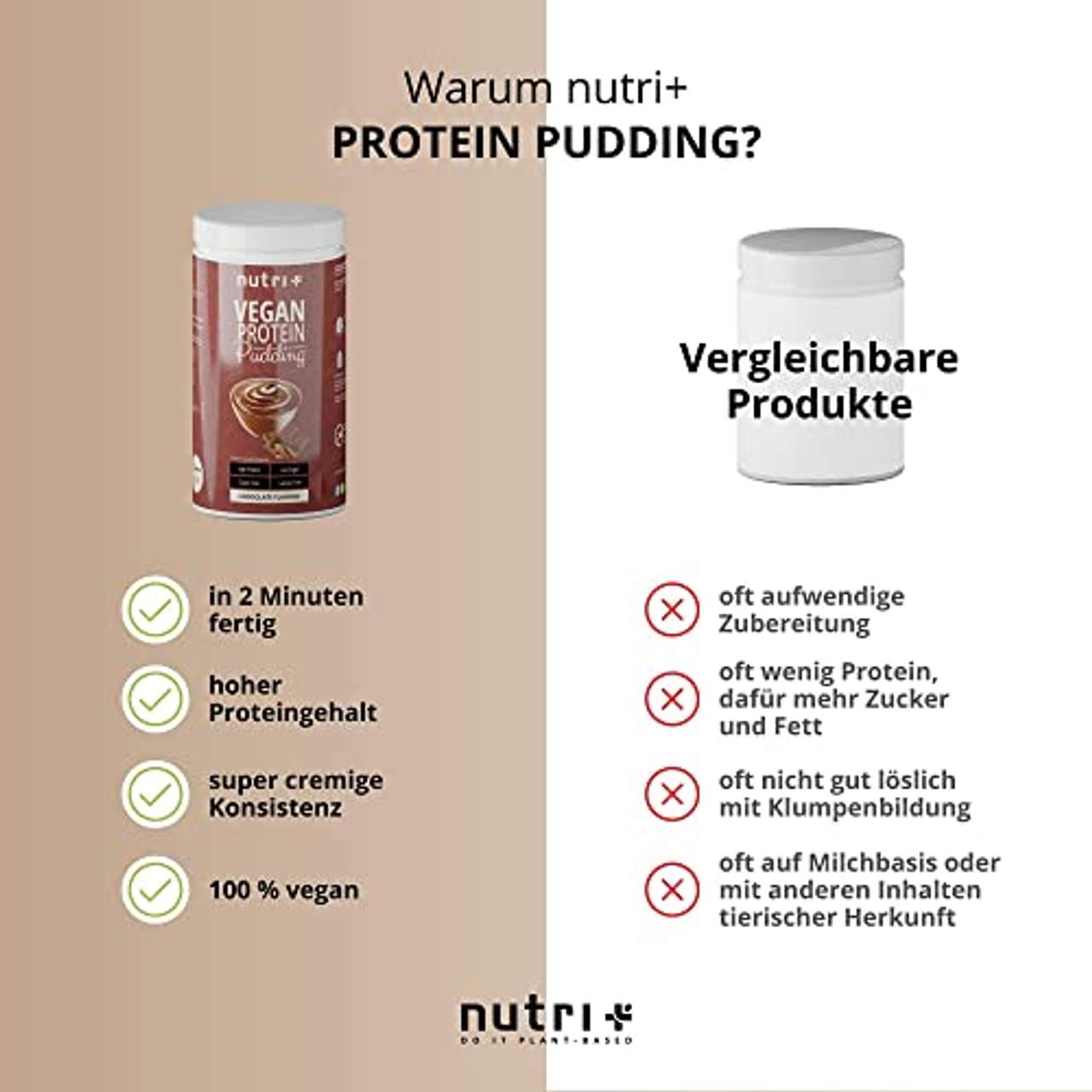 Protein Pudding Schokolade Vegan 500g