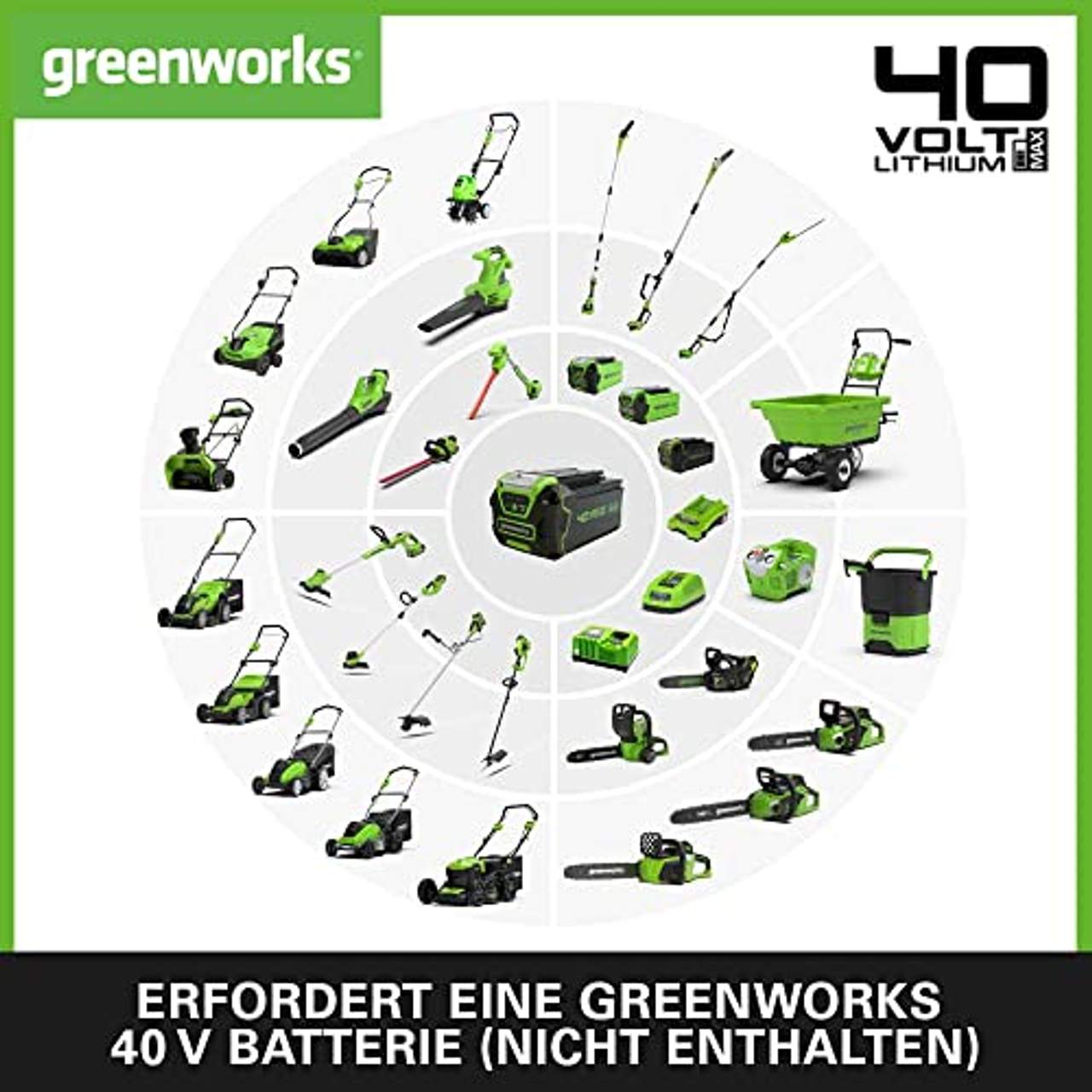 Greenworks 40V 