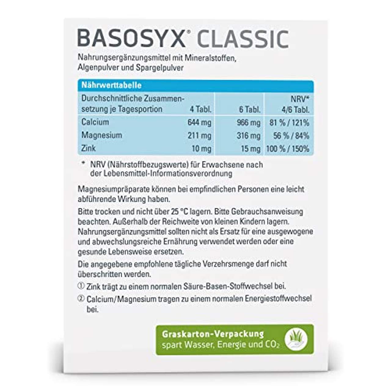Syxyl Basosyx Classic Tabletten
