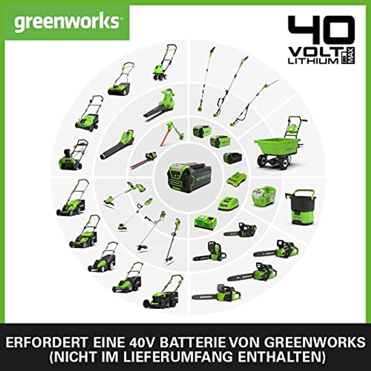 Greenworks 40V 2-in-1 Akku-Vertikutierer und Rasenlüfter GD40SC36