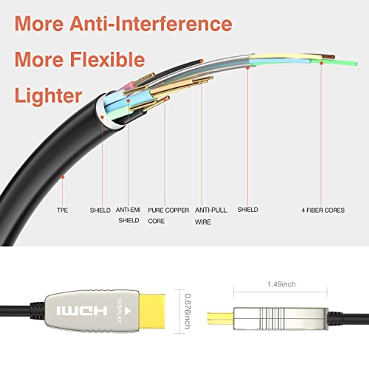 RUIPRO 4K Glasfaser Hdmi Kabel 70 Meter 18Gbps 4K@60Hz ARC HDR10 Ultradünnes