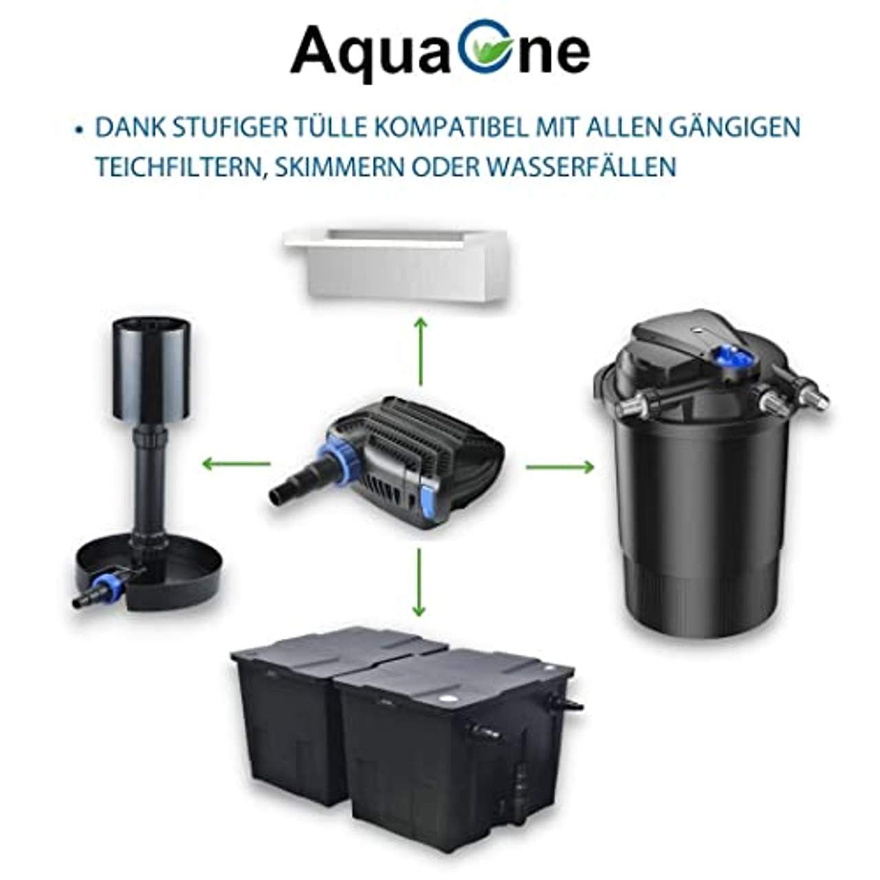 AquaOne Eco Teichpumpe CTF-B 5000 30 Watt 5000l /h I Hochwertige Teichpumpe