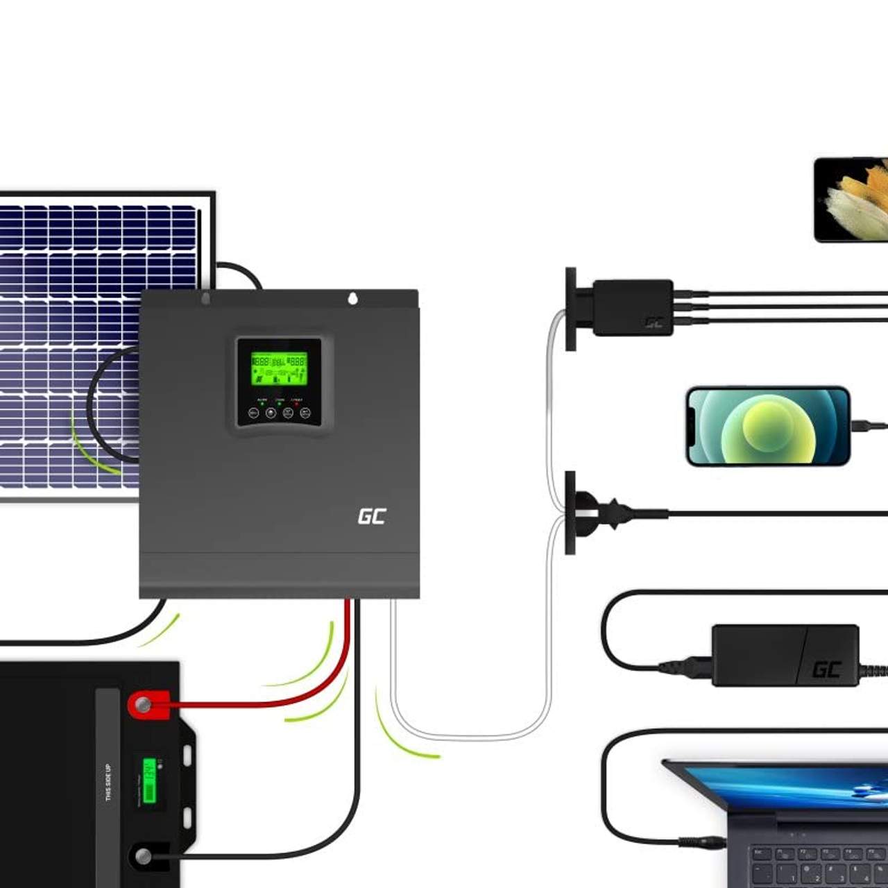 Green Cell 2000W 24V 230V Solar Wechselrichter Off Grid