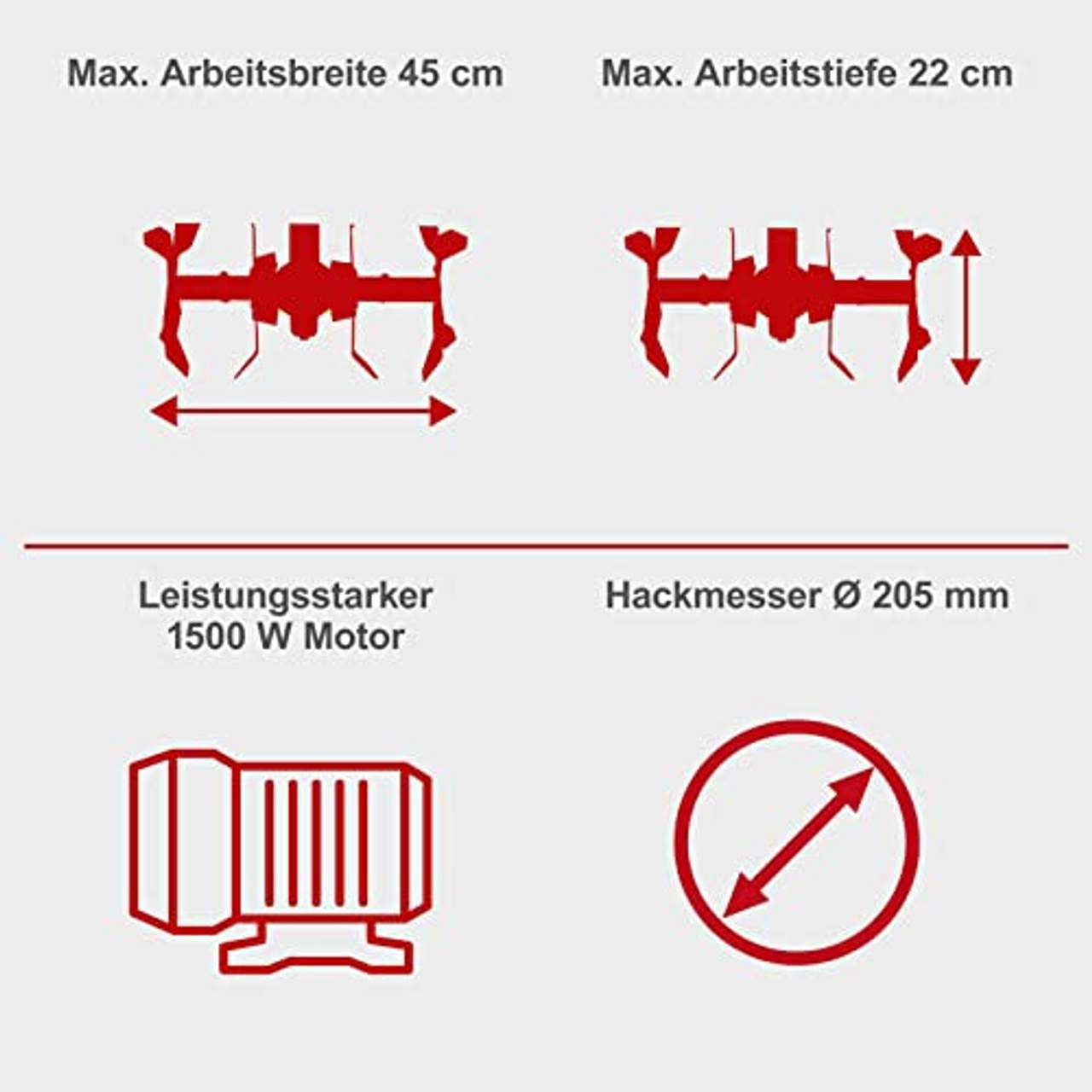 Scheppach Elektro- Motorhacke MTE460