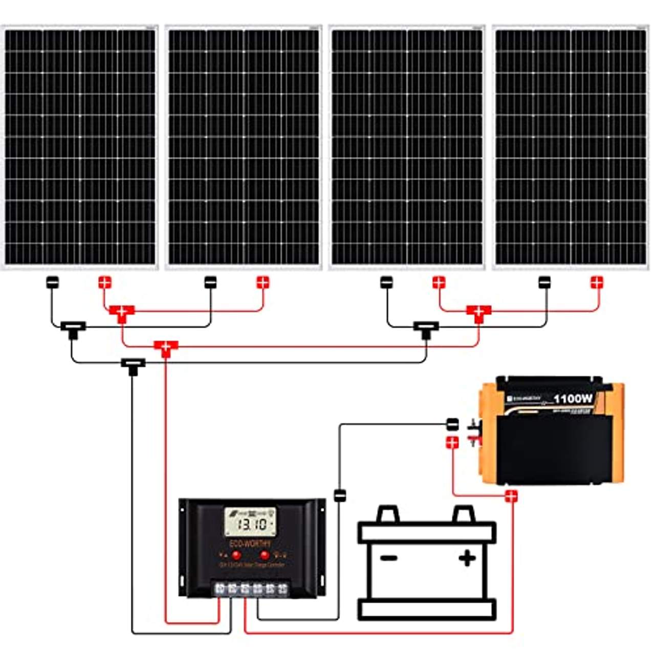 ECO-WORTHY 2 kW·h Solarmodul System