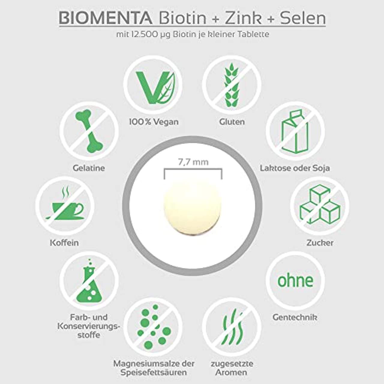 BIOMENTA Biotin hochdosiert mit 12.500 mcg