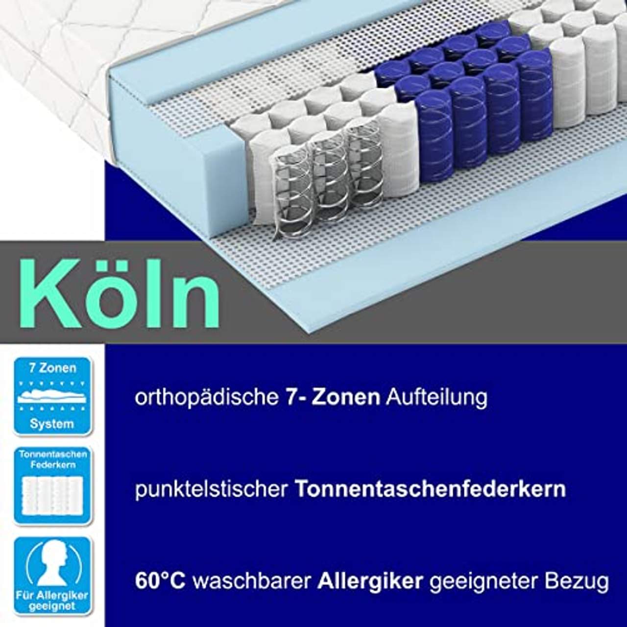 Matratzen Perfekt Tonnentaschenfederkern-Matratze Höhe 20 cm „Köln“ 7-Zonen