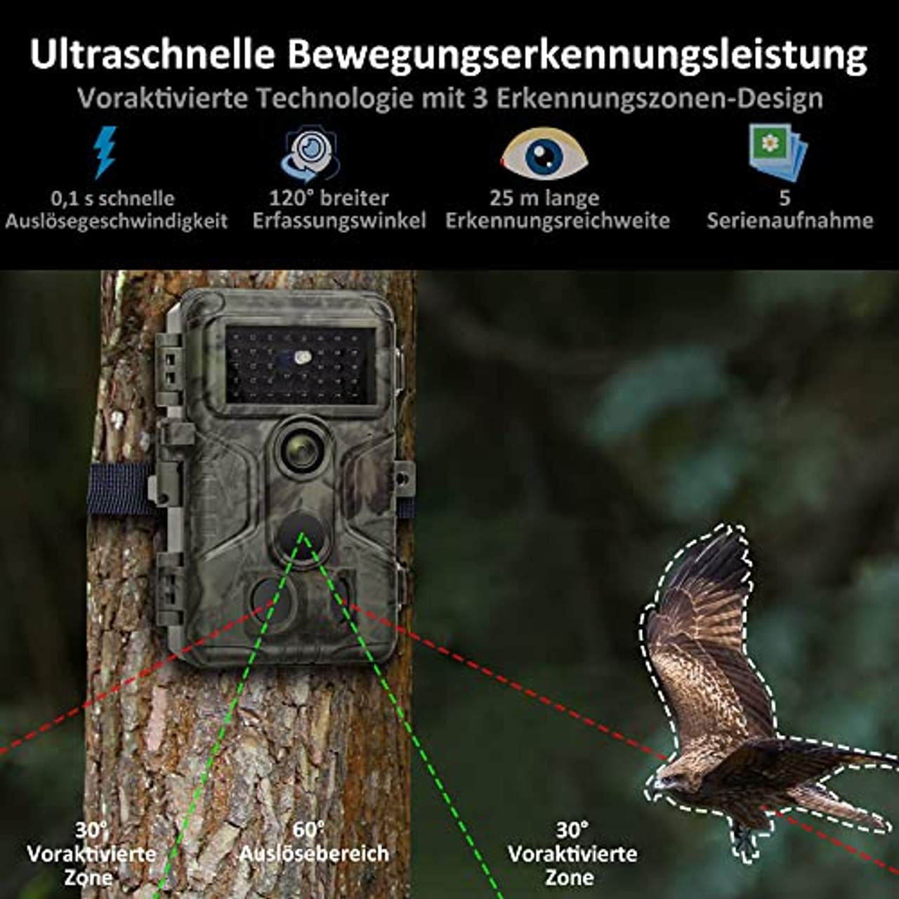 GardePro A3S Wildkamera 24MP 1080P H.264 HD Video Wildtierkamera