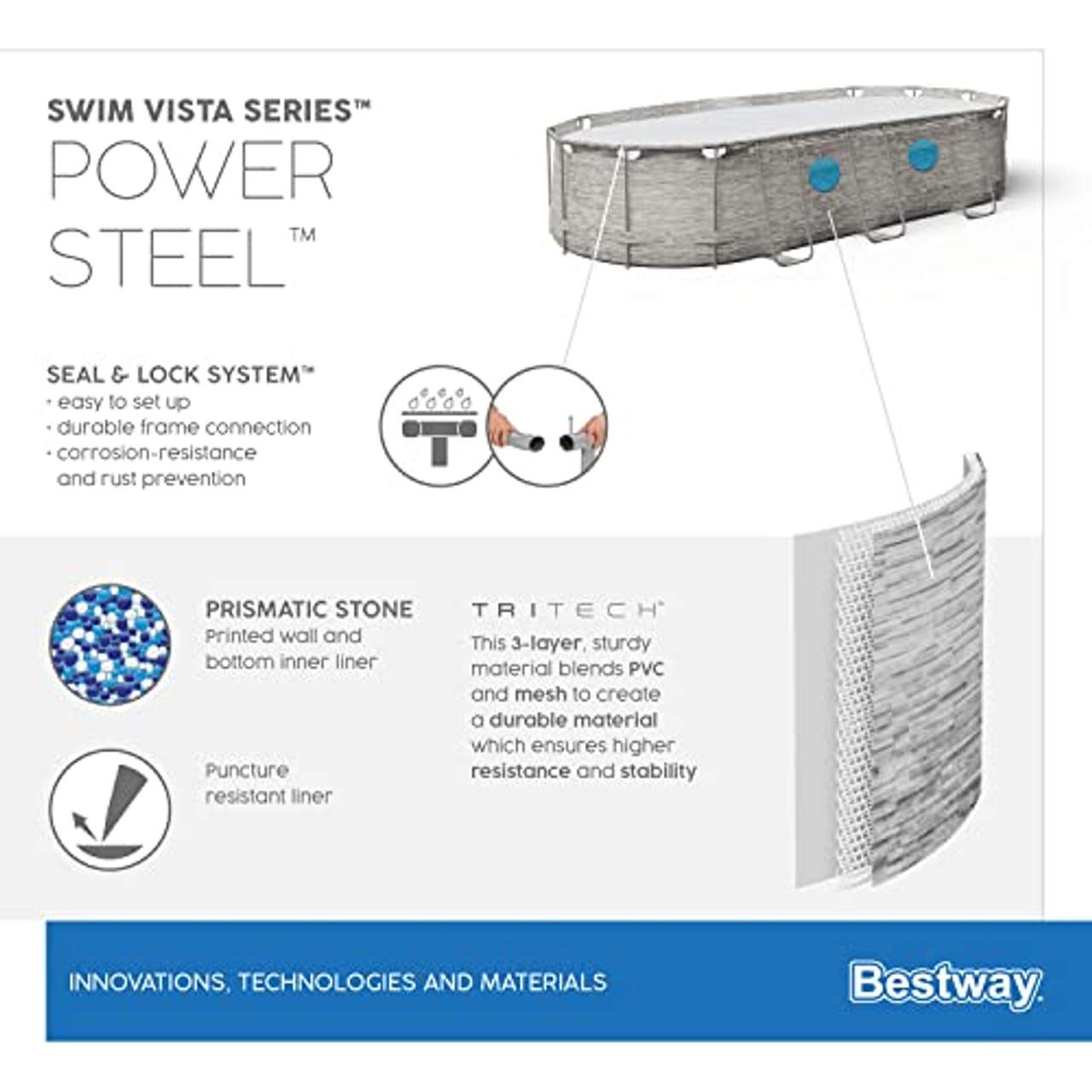 Bestway Power Steel Swim Vista Series Ersatz Frame Pool ohne