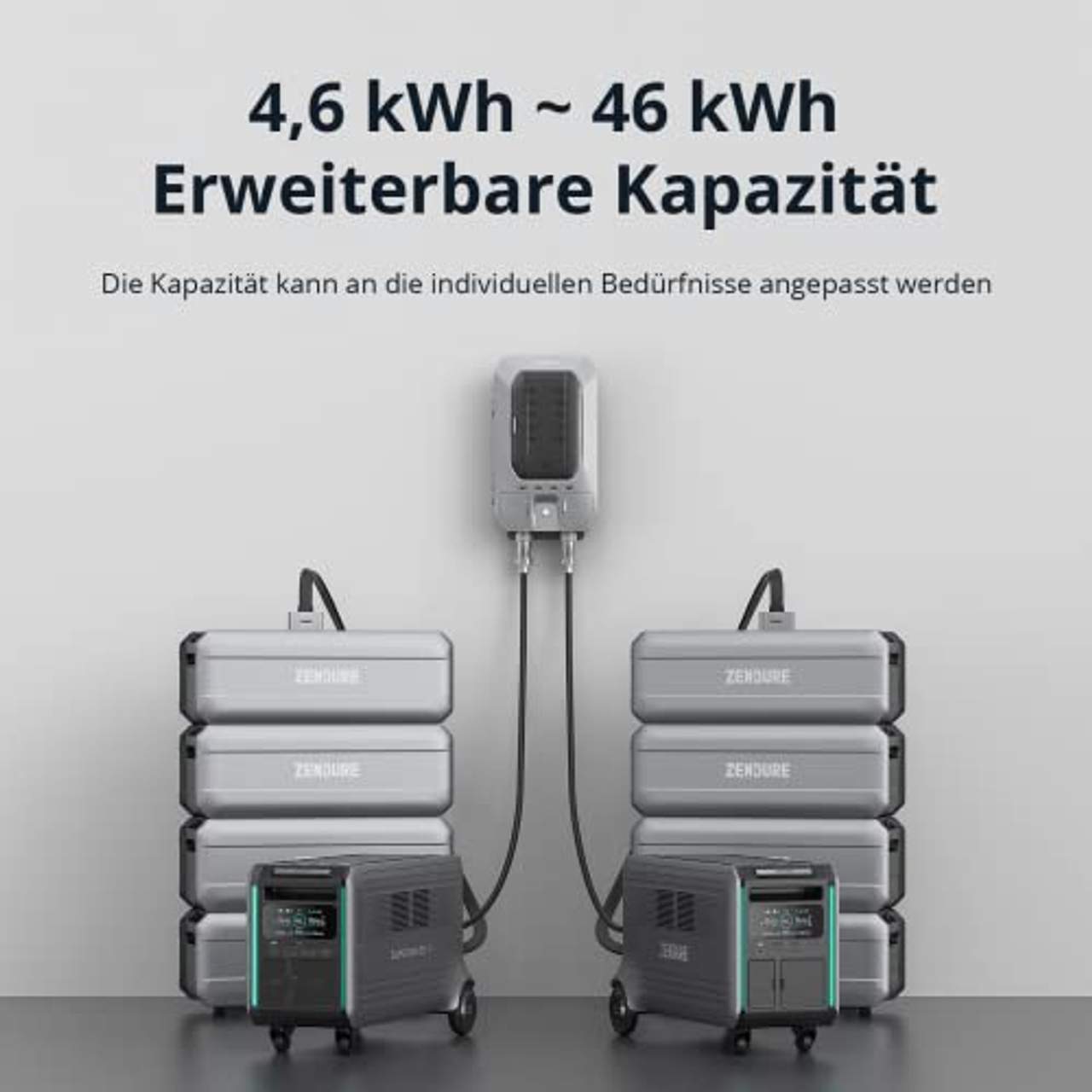 Zendure Powerstation 4,6 kWh LiFePo4 