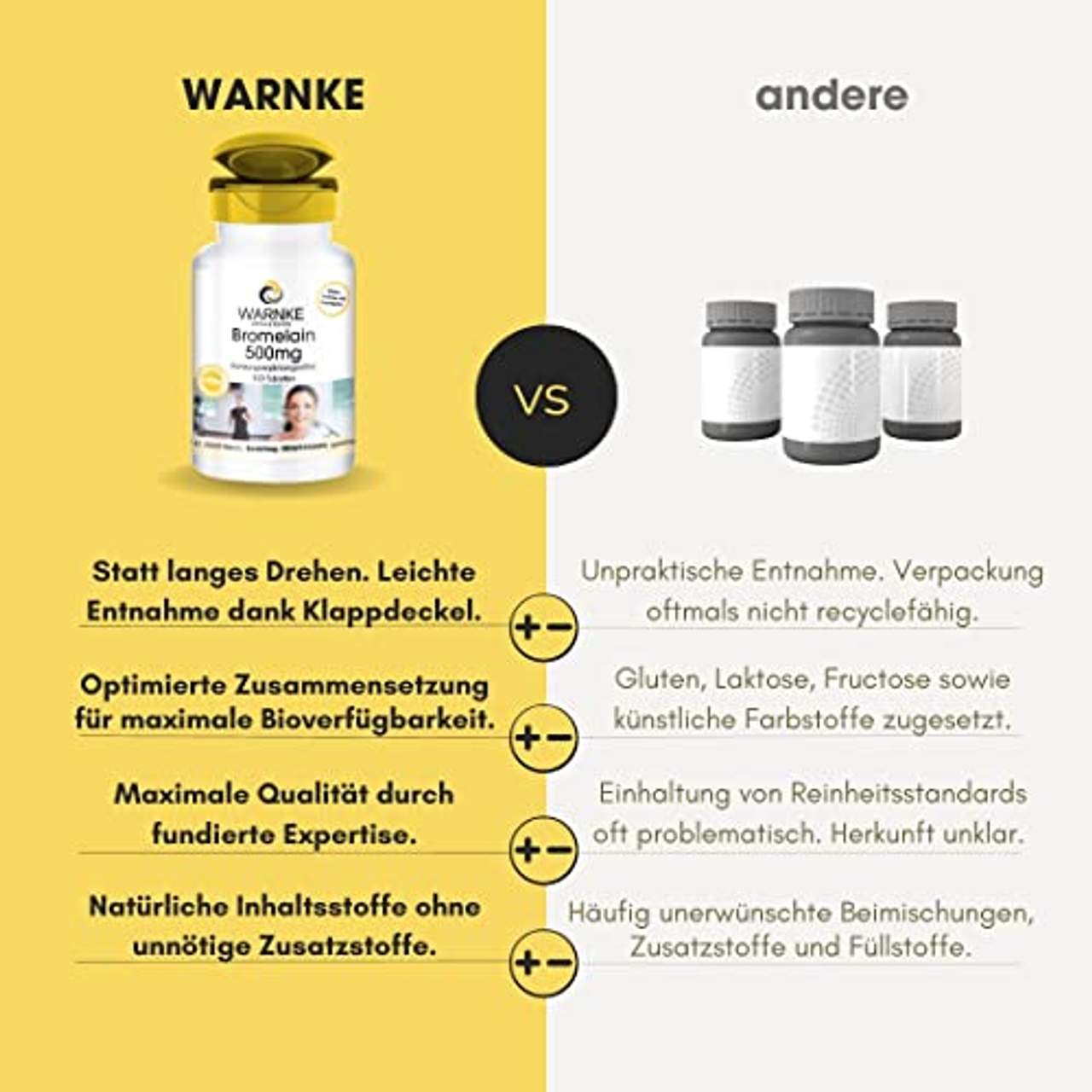 WARNKE VITALSTOFFE Bromelain 500mg