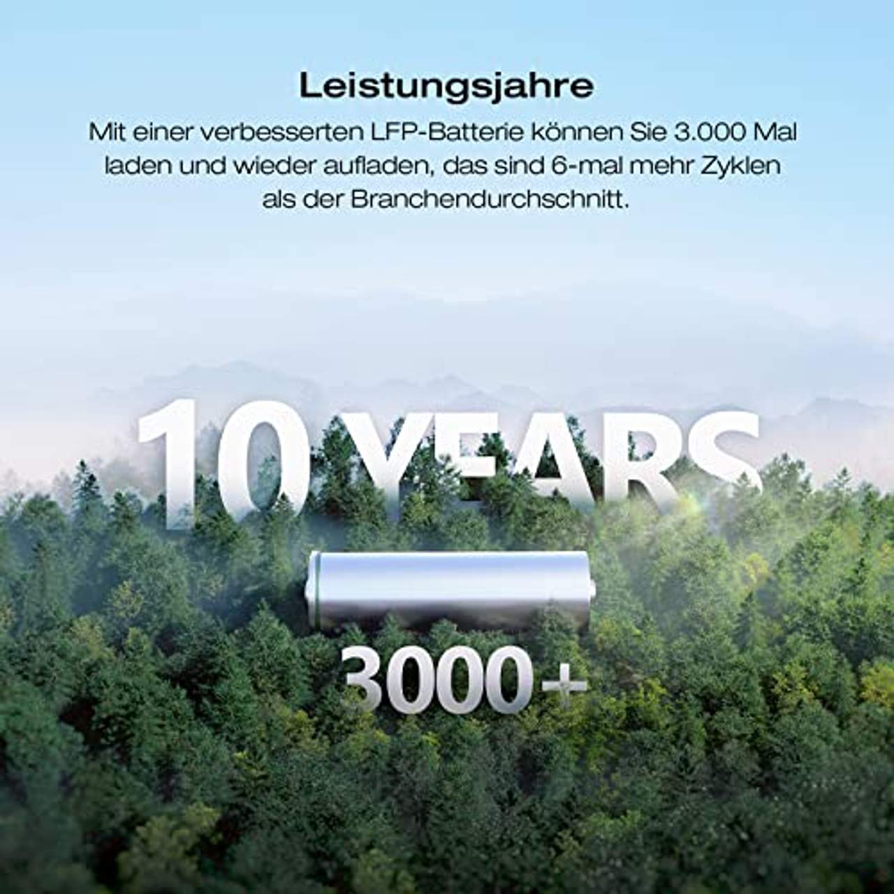 EcoFlow Zusatzbatterie für Delta 2 Max tragbare Powerstation 2048Wh Kapazität LifePO4-Batterie