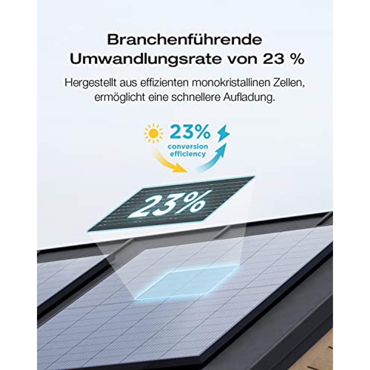 EcoFlow PowerStream Balkonkraftwerk 0% VAT
