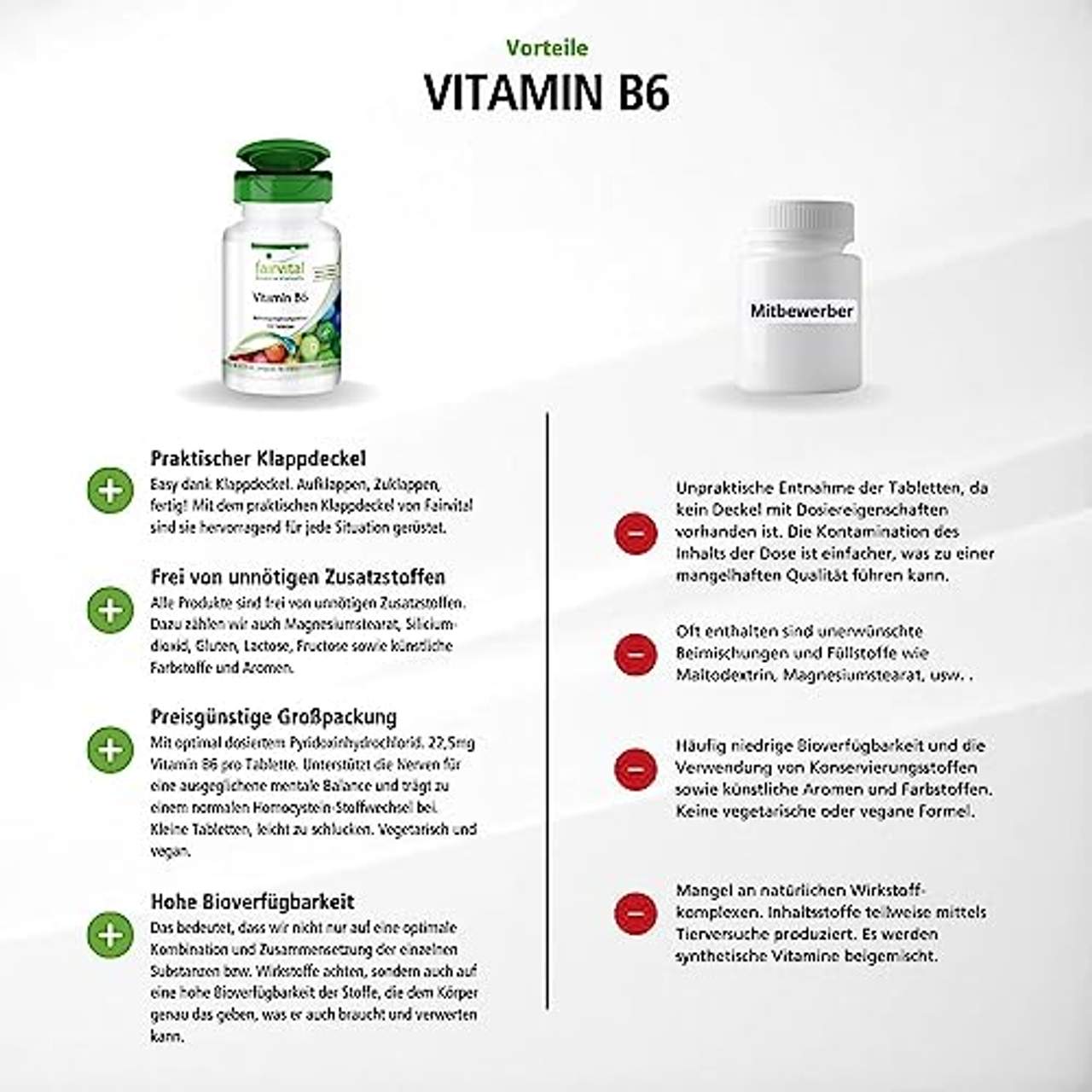 fairvital Vitamin B6 Tabletten